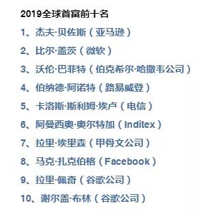 企業(yè)并購重組是大勢所趨，其背后是資本的魔方
