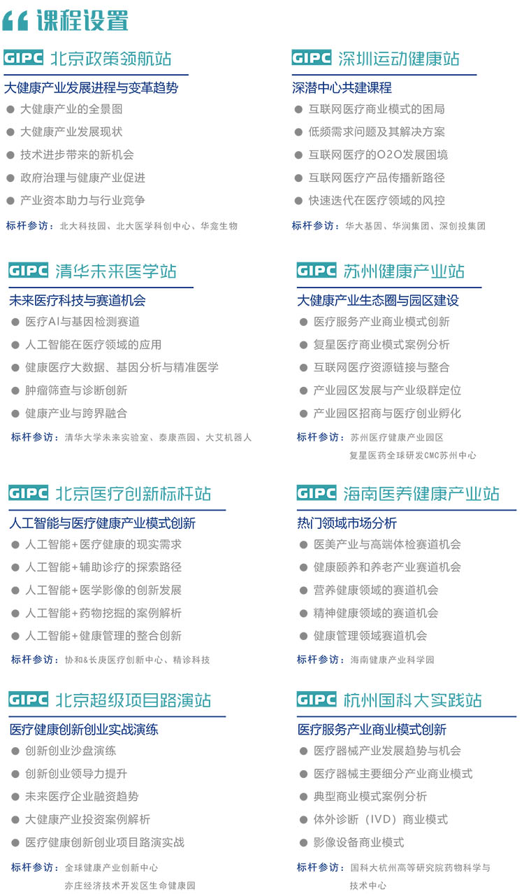 2022健康中國(guó)·未來(lái)之路健康產(chǎn)業(yè)賽道領(lǐng)航計(jì)劃 課程設(shè)置.jpg