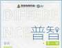 企業(yè)發(fā)展中的三大危機(jī)及應(yīng)對之策