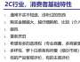 消費(fèi)購(gòu)買(mǎi)心理洞察與應(yīng)用