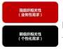 兩種思維，幫你跳出培訓(xùn)需求設(shè)計(jì)的“天坑”