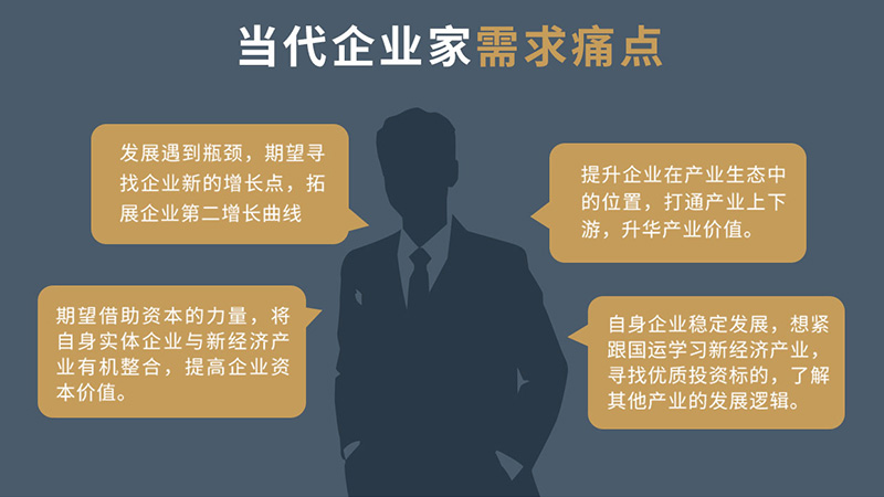 資本運(yùn)營產(chǎn)業(yè)投資家_03
